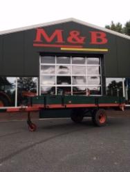 landbouw kar kar